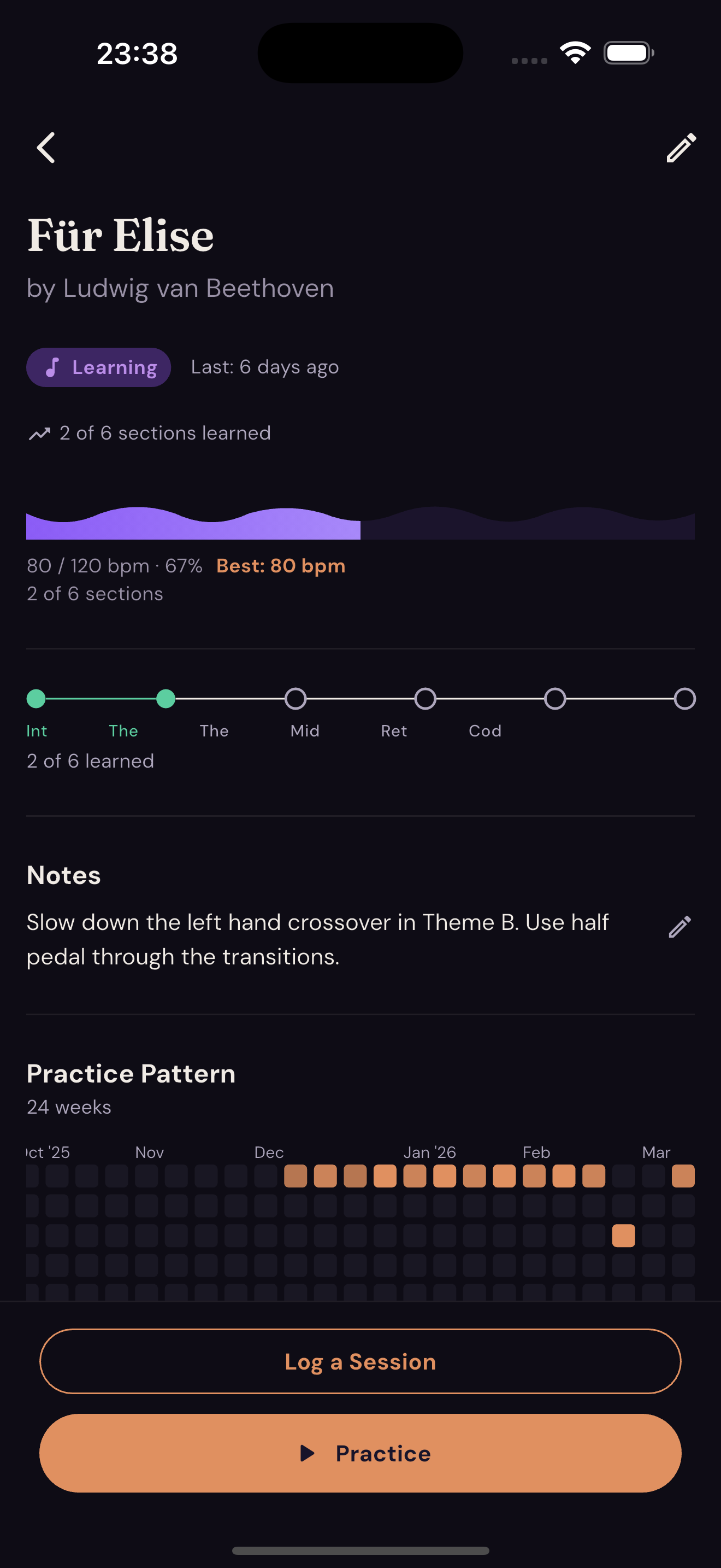 Piece detail view showing section-by-section BPM tracking